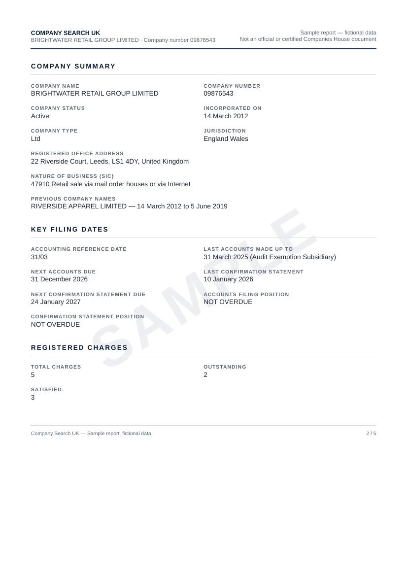 Sample report page 2 — officers and persons with significant control